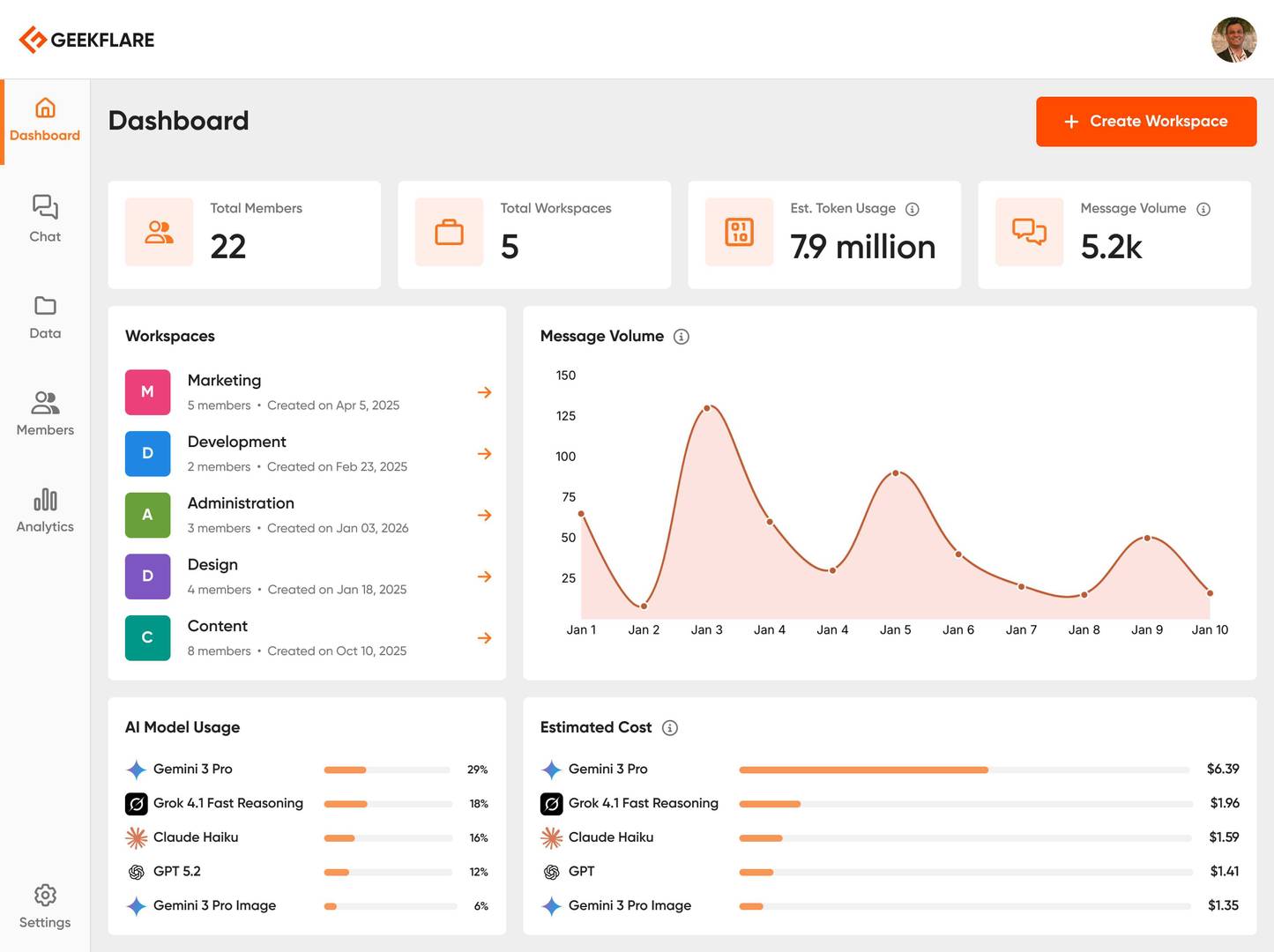 Geekflare Connect image 1