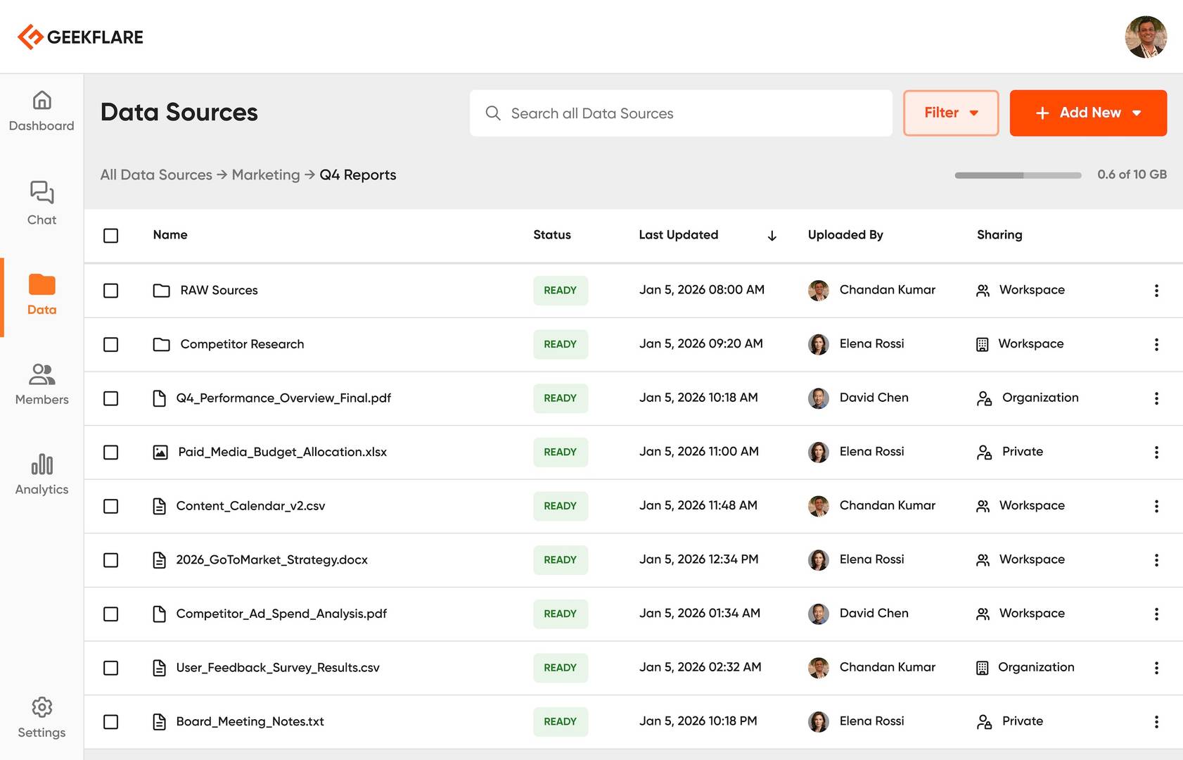 Geekflare Connect image 2