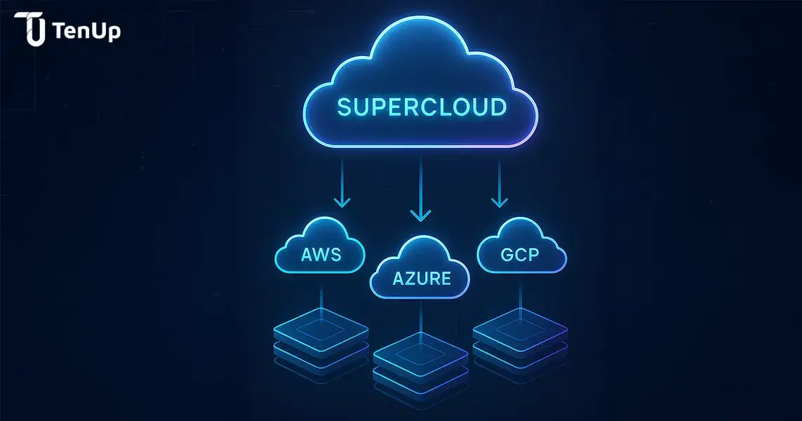 The Complete Guide to Supercloud Architecture: Layers, Advantages, and Implementation Tips