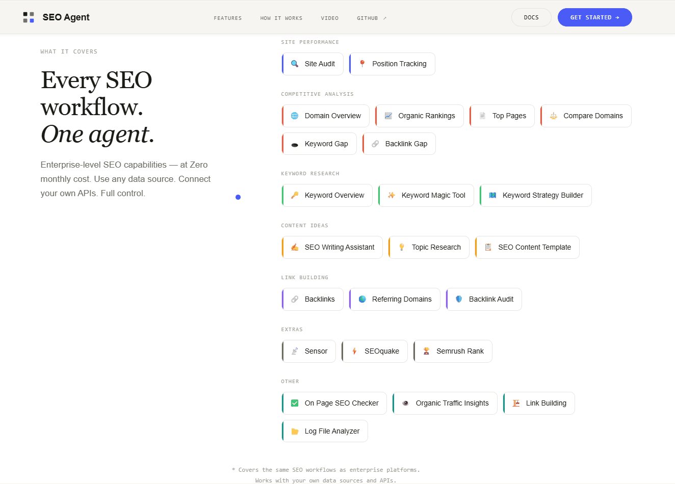 SEO Agent image 3