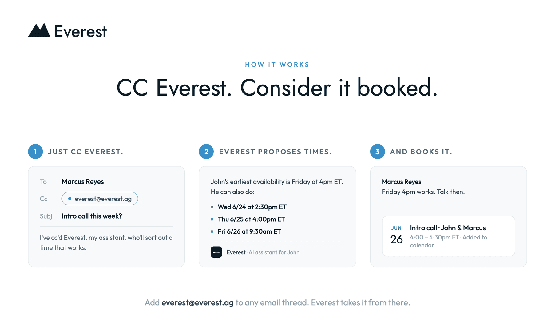Everest | AI Scheduling Assistant image 1