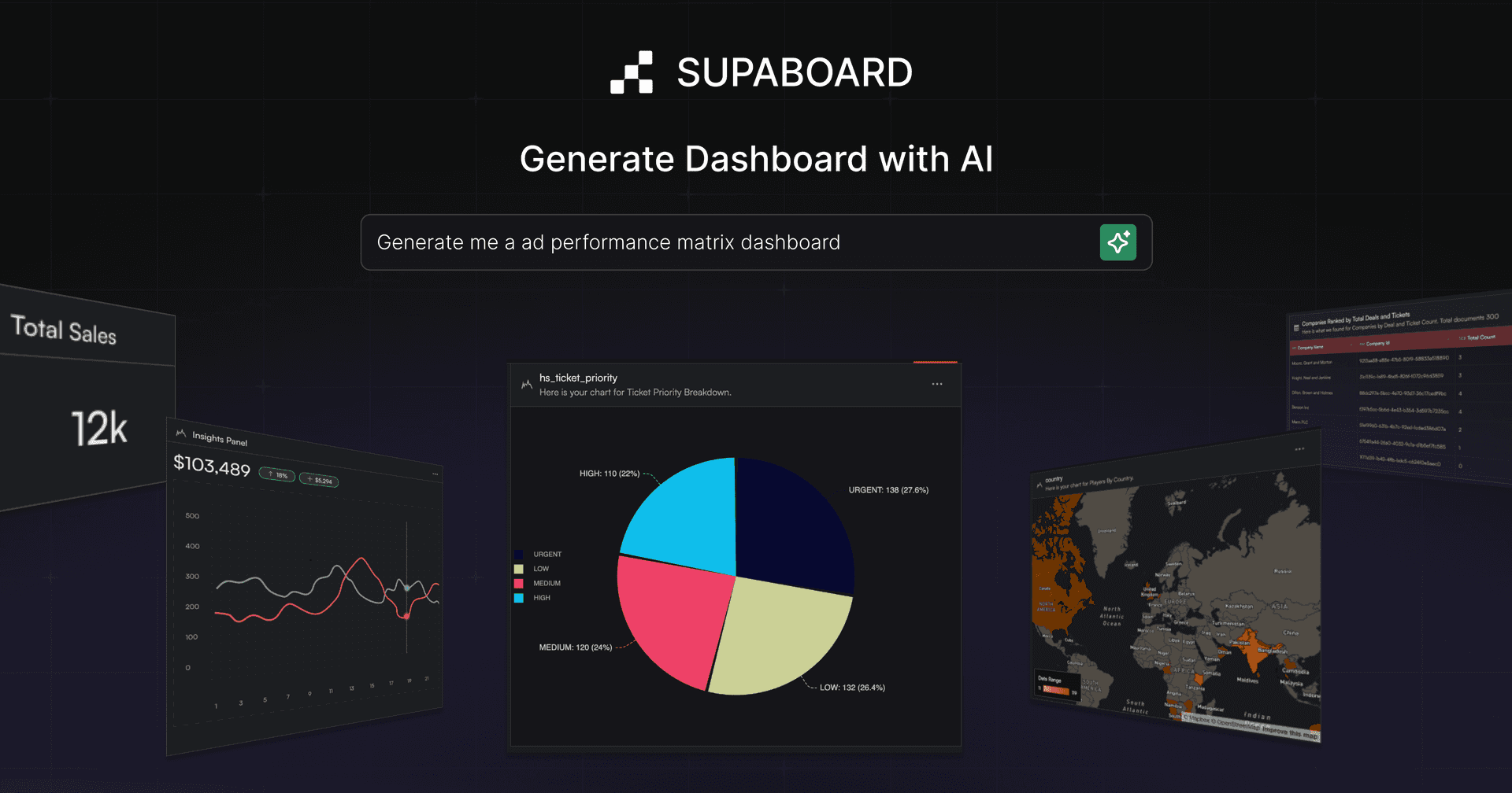 Supaboard 2.0 image 4