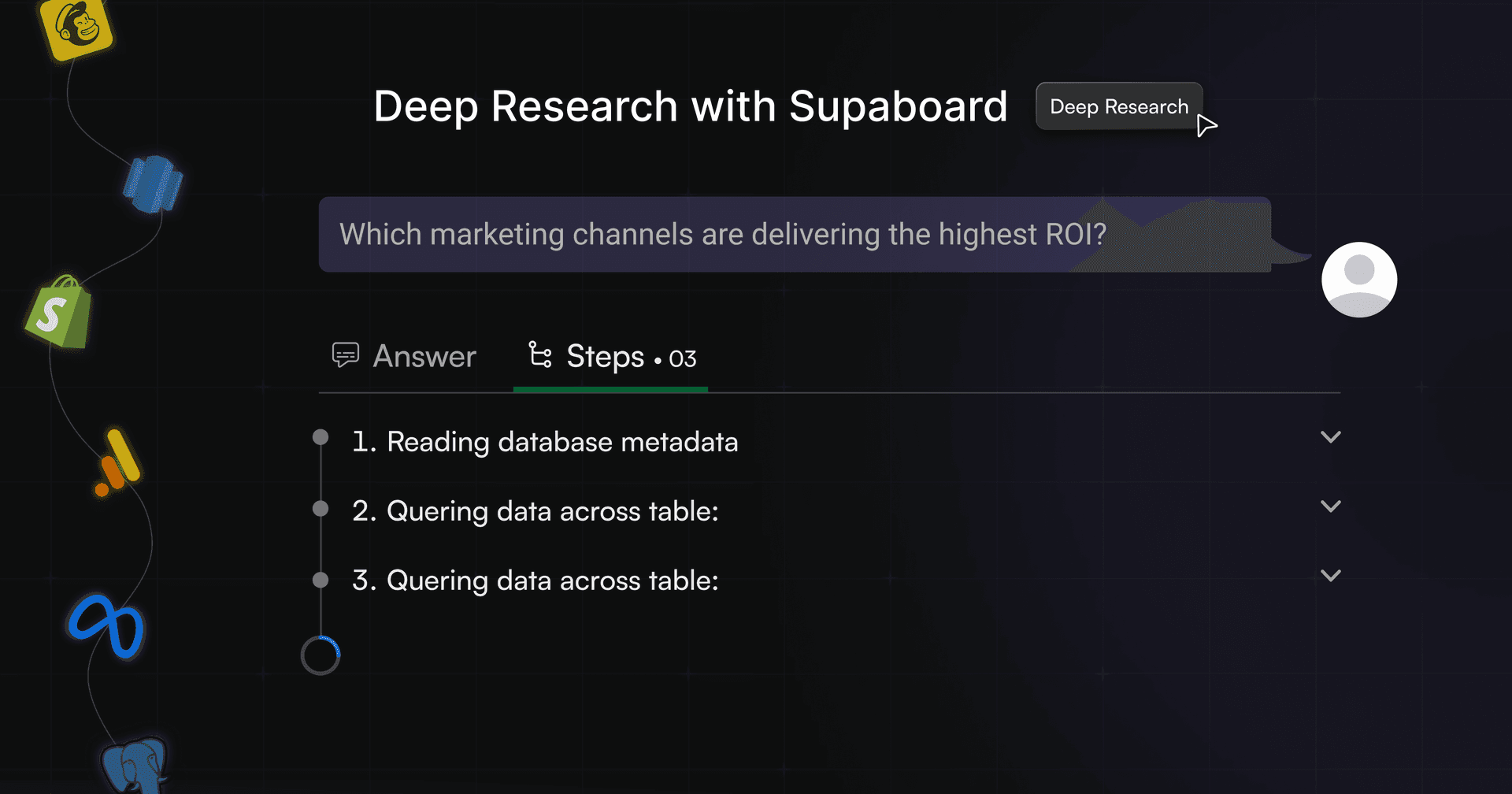 Supaboard 2.0 image 3