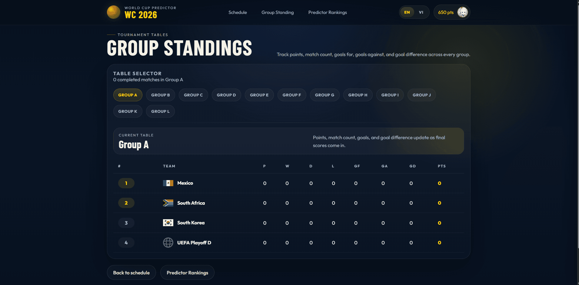 World Cup 2026 Predictor image 2
