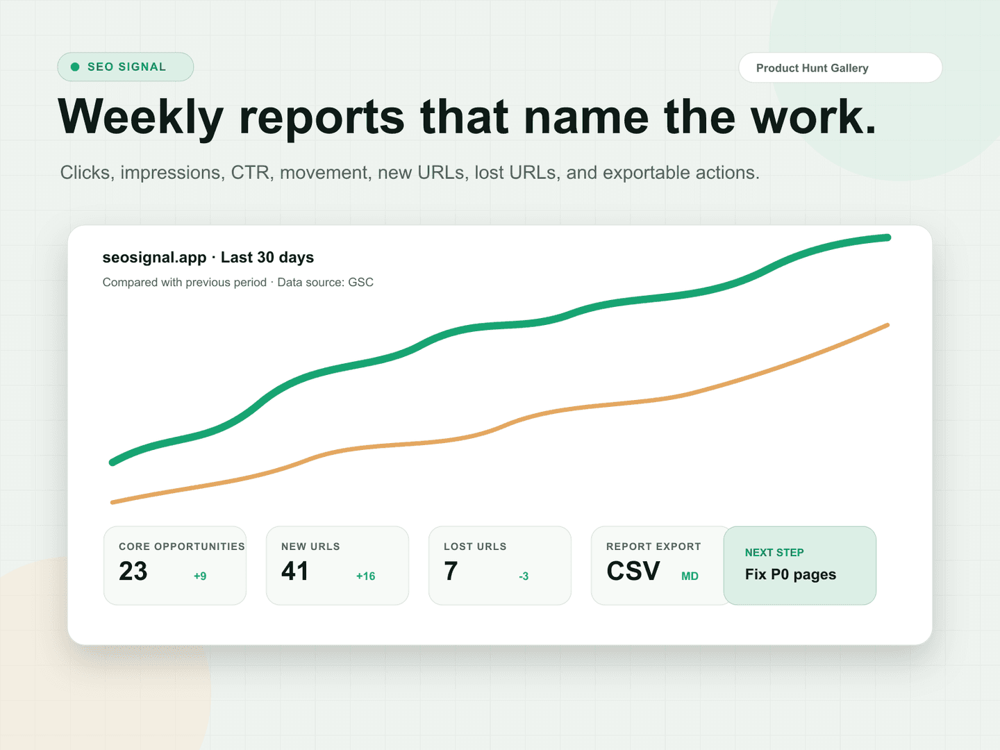 Free SEO Analyzer Google Search Console image 2