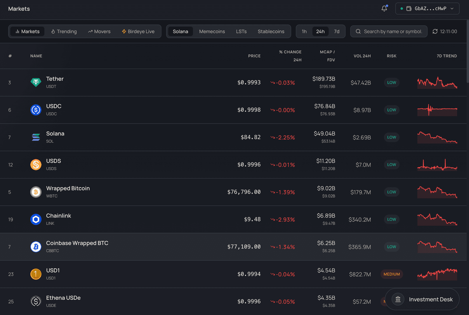 BlinksLabs Aurora Private Wealth image 3