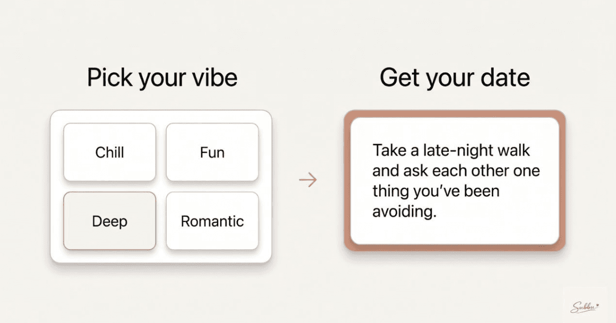 Free Date Night Ideas Generator - Personalise image 4