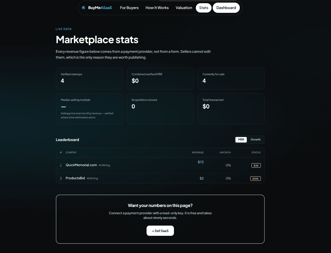 Buy Me A SaaS - an SaaS Marketplace image 4