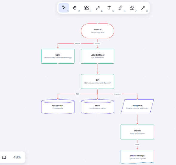 isketch: AI-Native Diagramming image 2