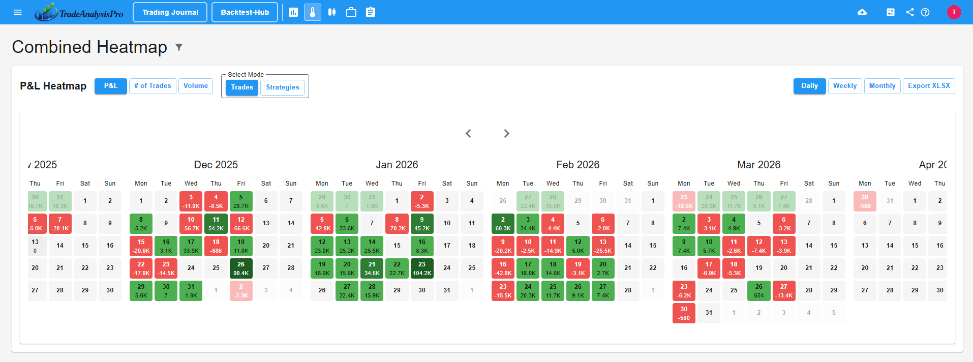 TradeAnalysisPro image 4