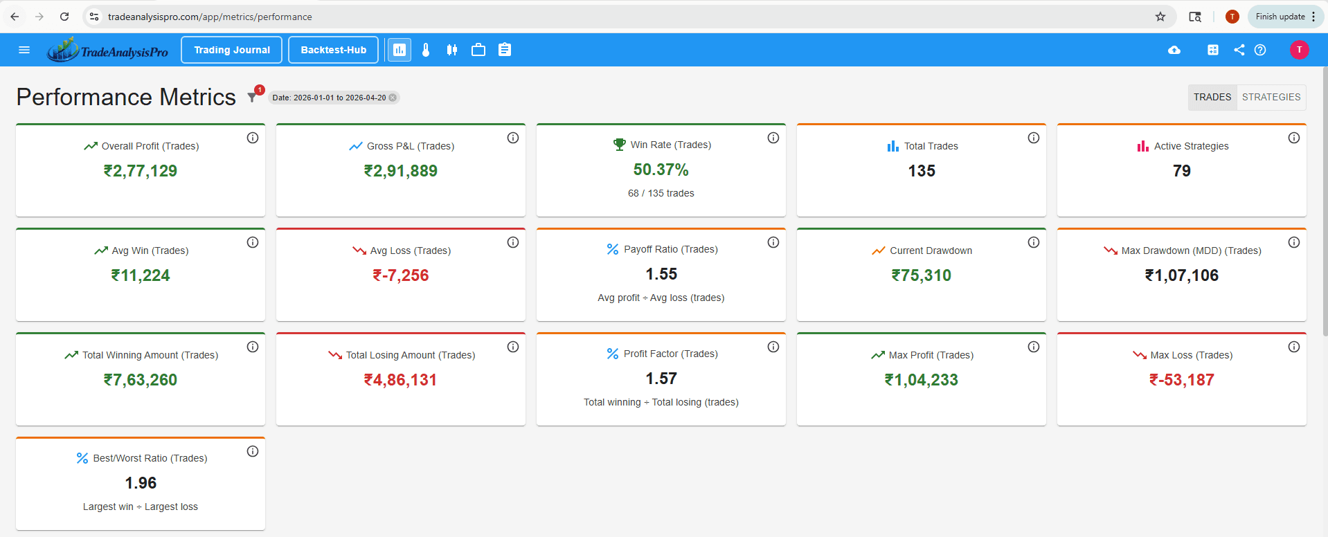 TradeAnalysisPro image 3