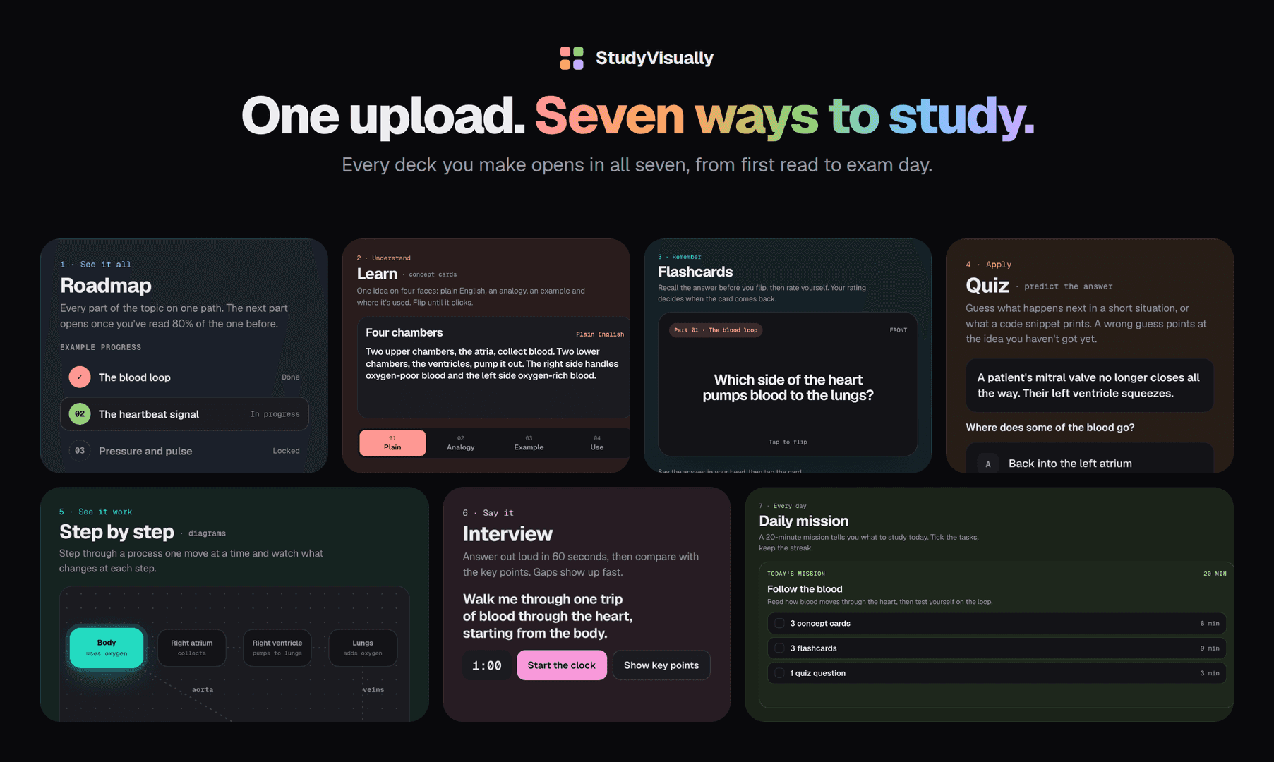 Study Visually image 2