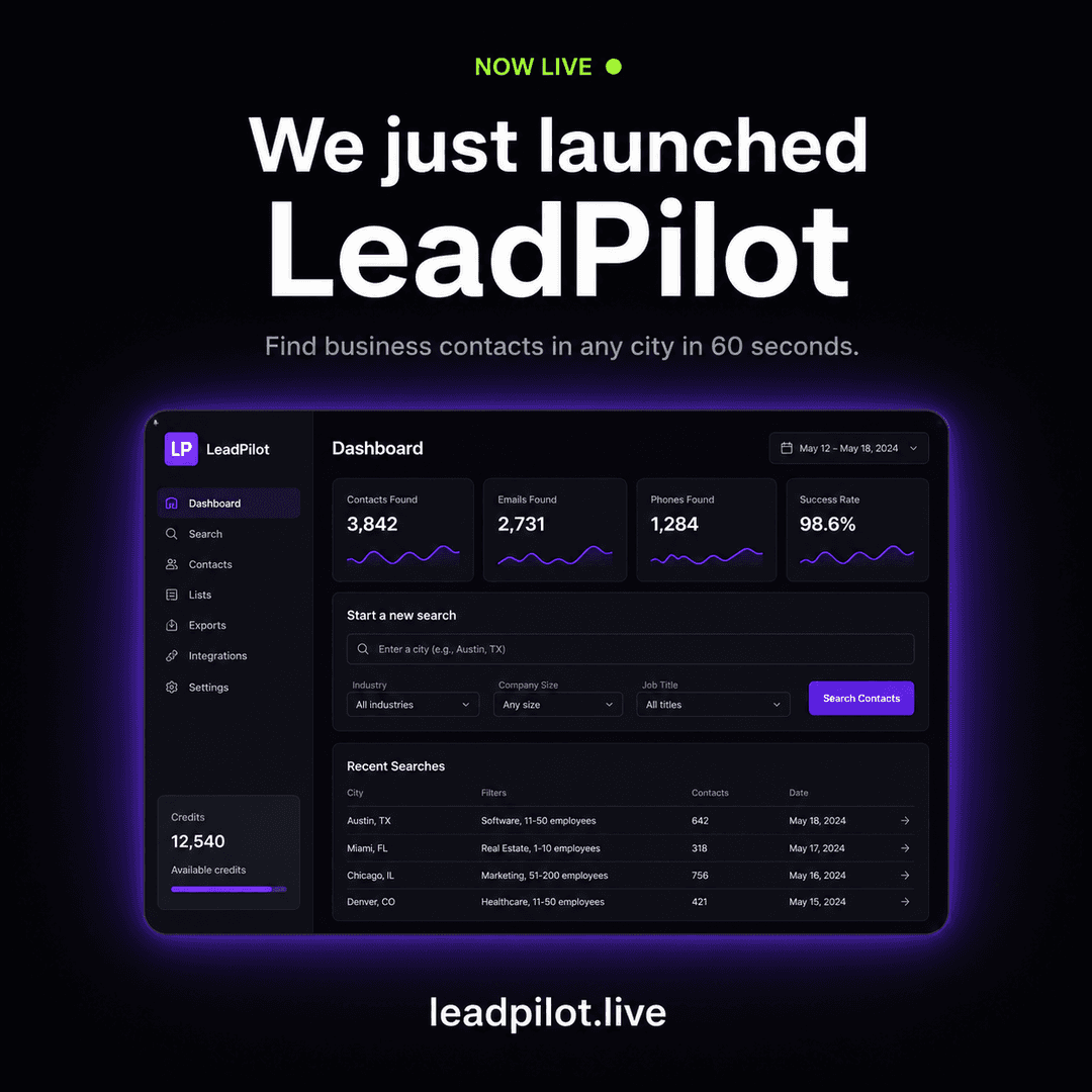 LeadPilot image 3