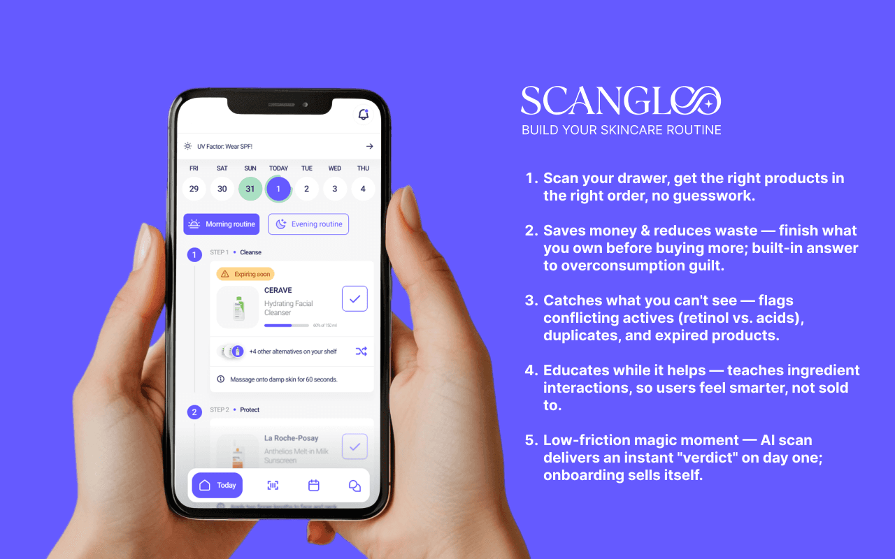 Scangloo — Your skincare, finally organized. image 1