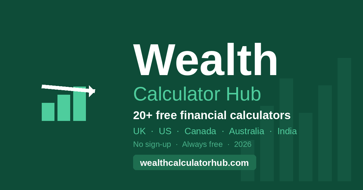 Wealth Calculator Hub - Free Financial Tool image 1