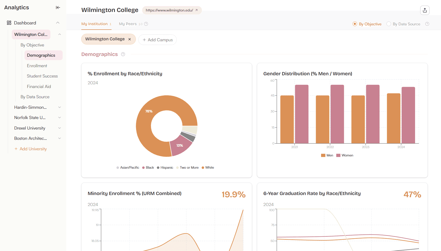 Clema.ai image 2