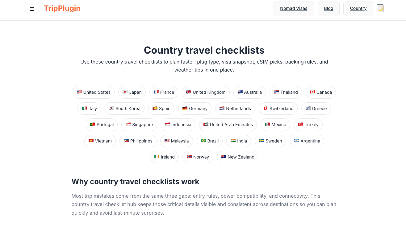 TripPlugin - Essential Travel Tools Suite image 2