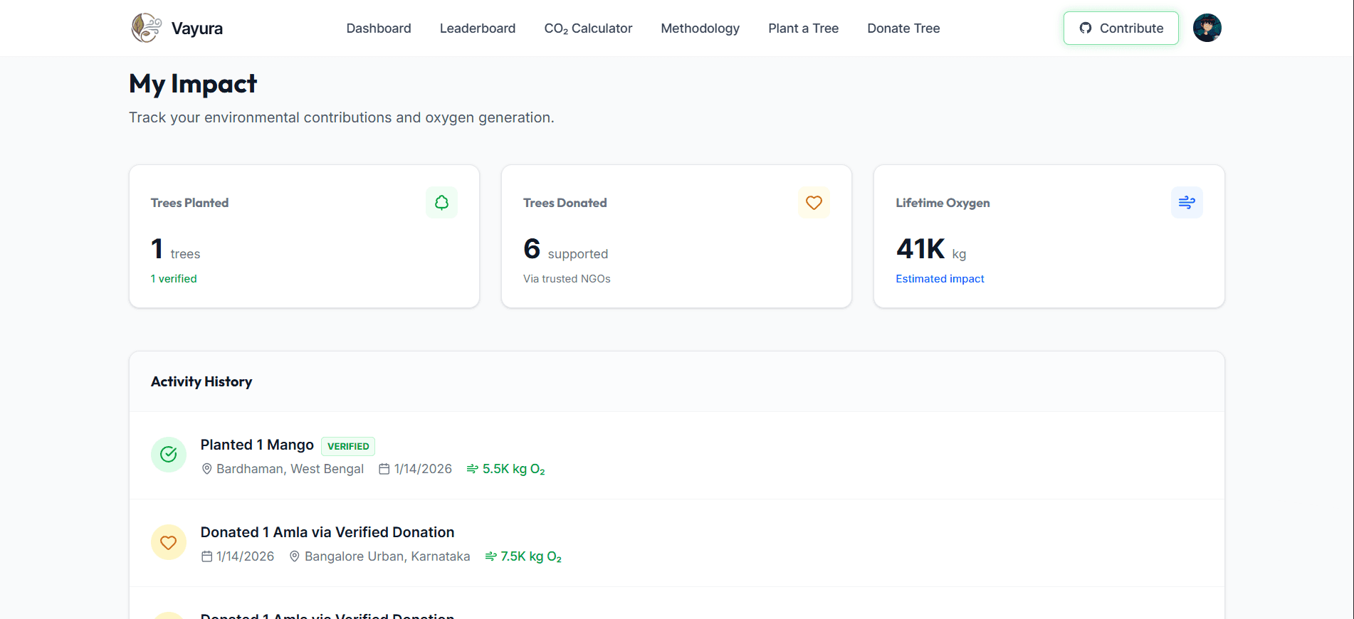 Vayura - District Oxygen Intelligence image 4