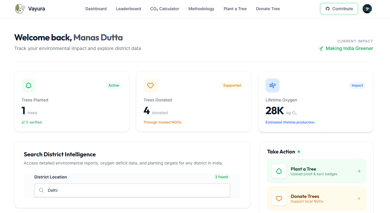 Vayura - District Oxygen Intelligence image 1