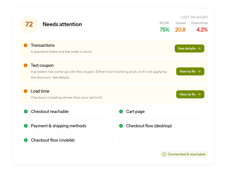 Checkout Testing 24/7 | Clatree image 2