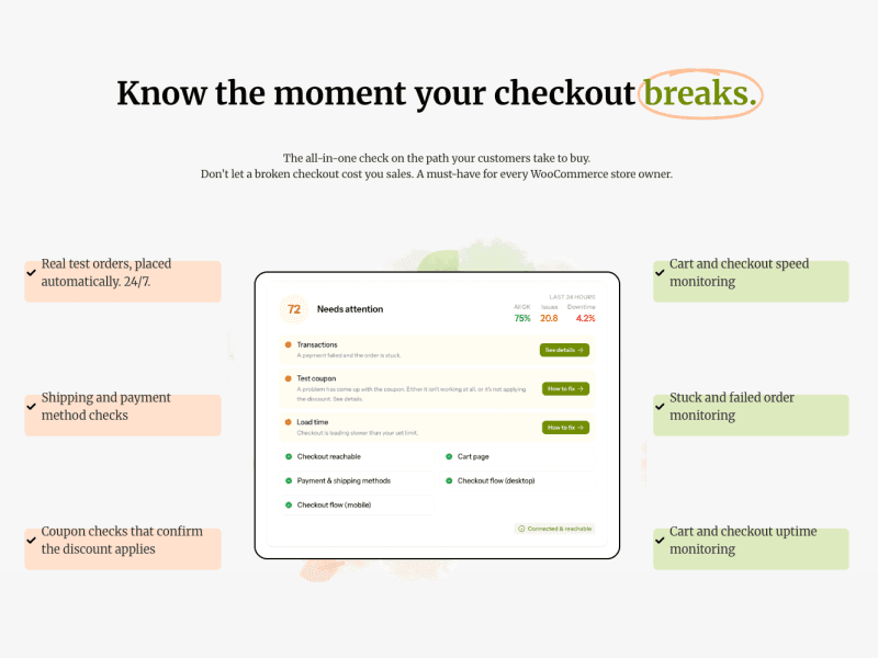 Checkout Testing 24/7 | Clatree image 1