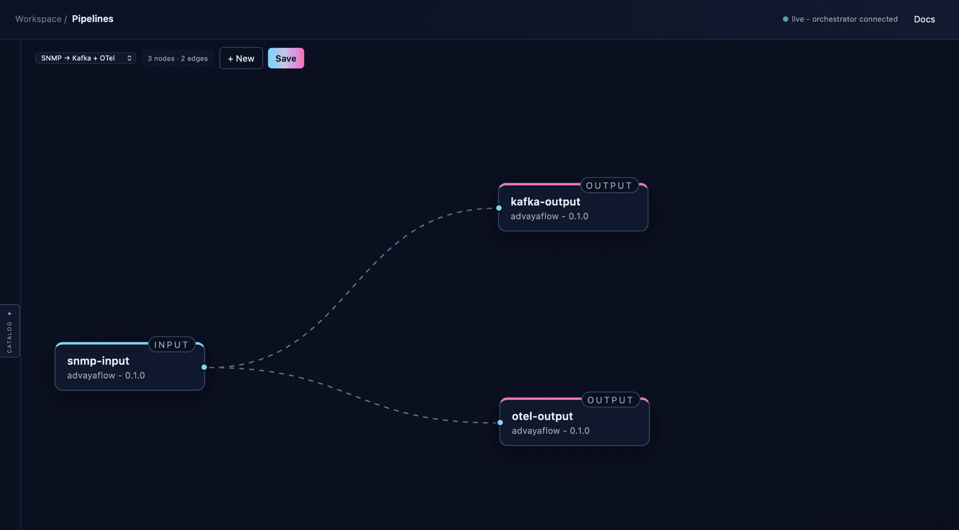 AdvayaFlow image 3
