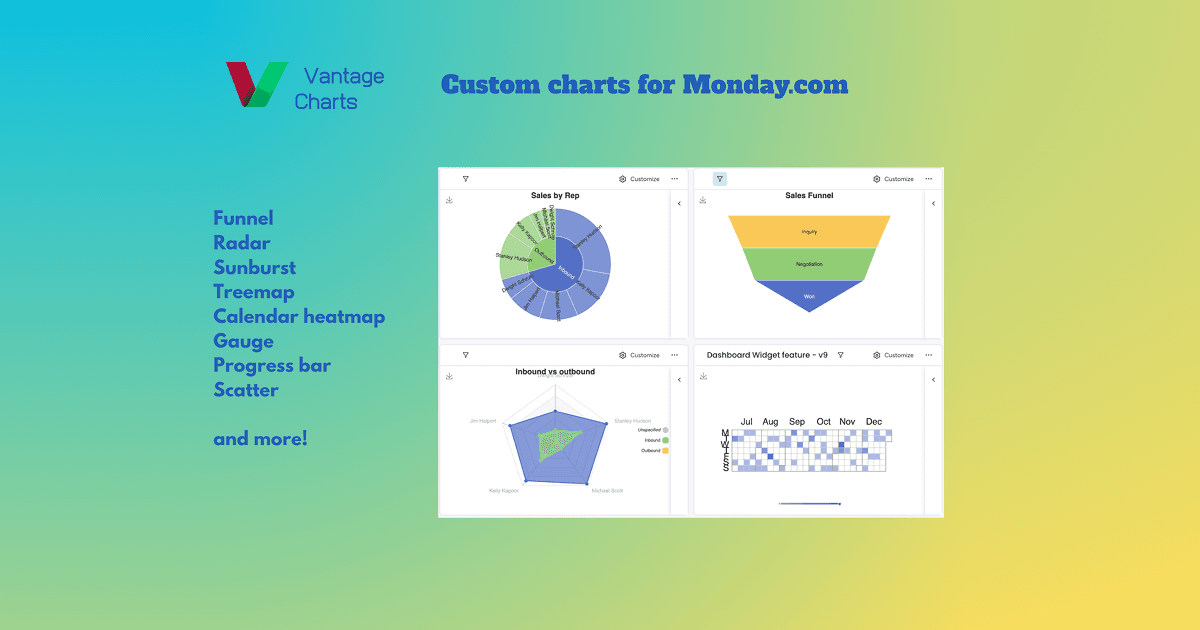 Vantage Charts image 1