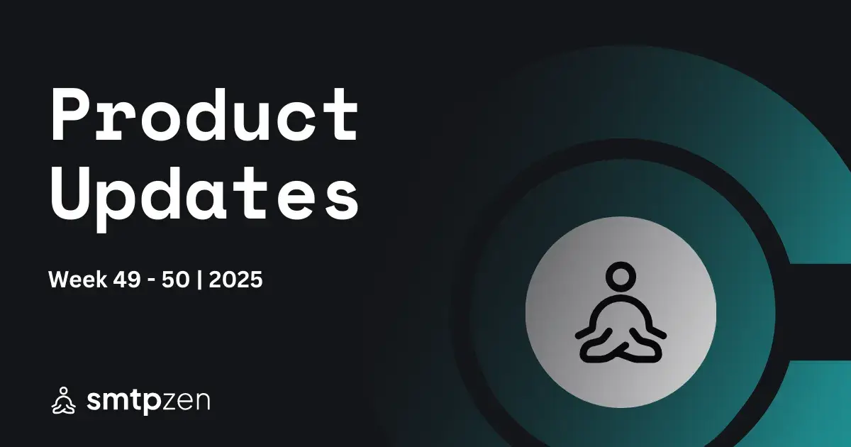 SMTP Zen Updates [Week 49 / 50]