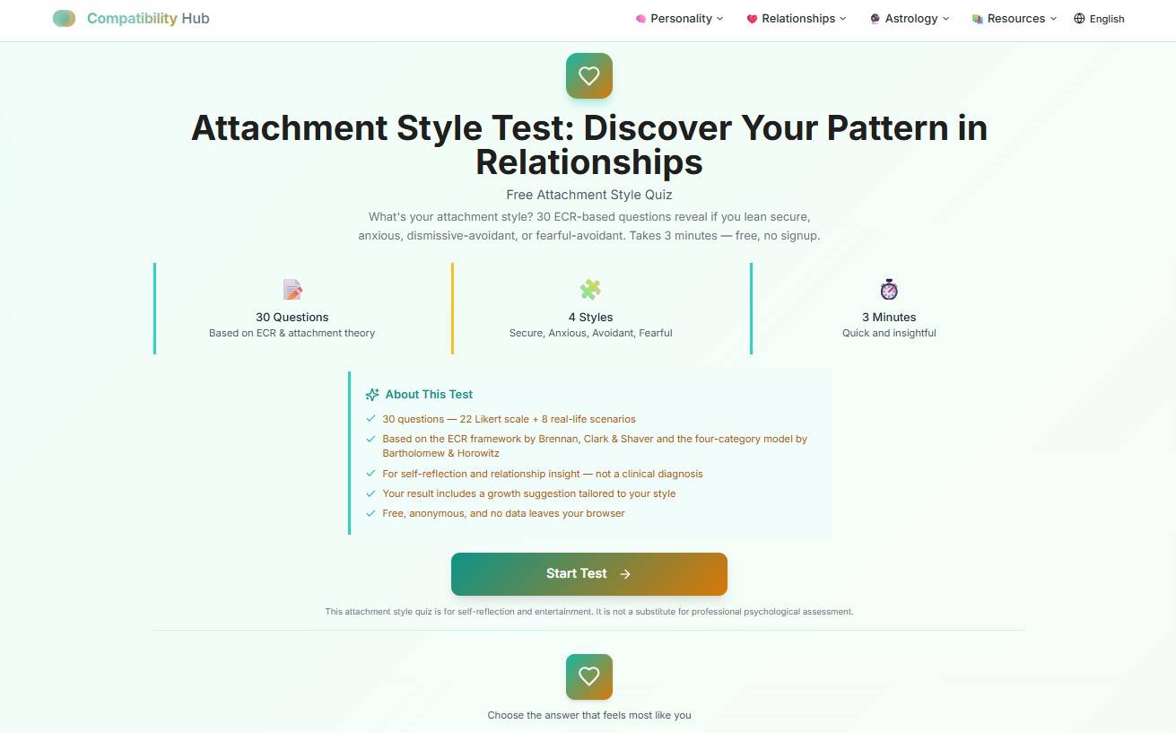 Compatibility Hub image 1