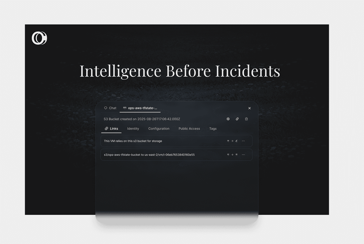 OpsCompanion image 4