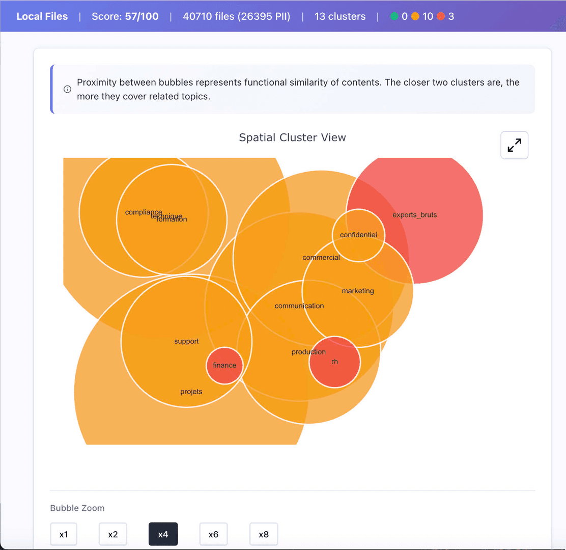 APOLLO™ Data Auditor — Redirecting… image 5