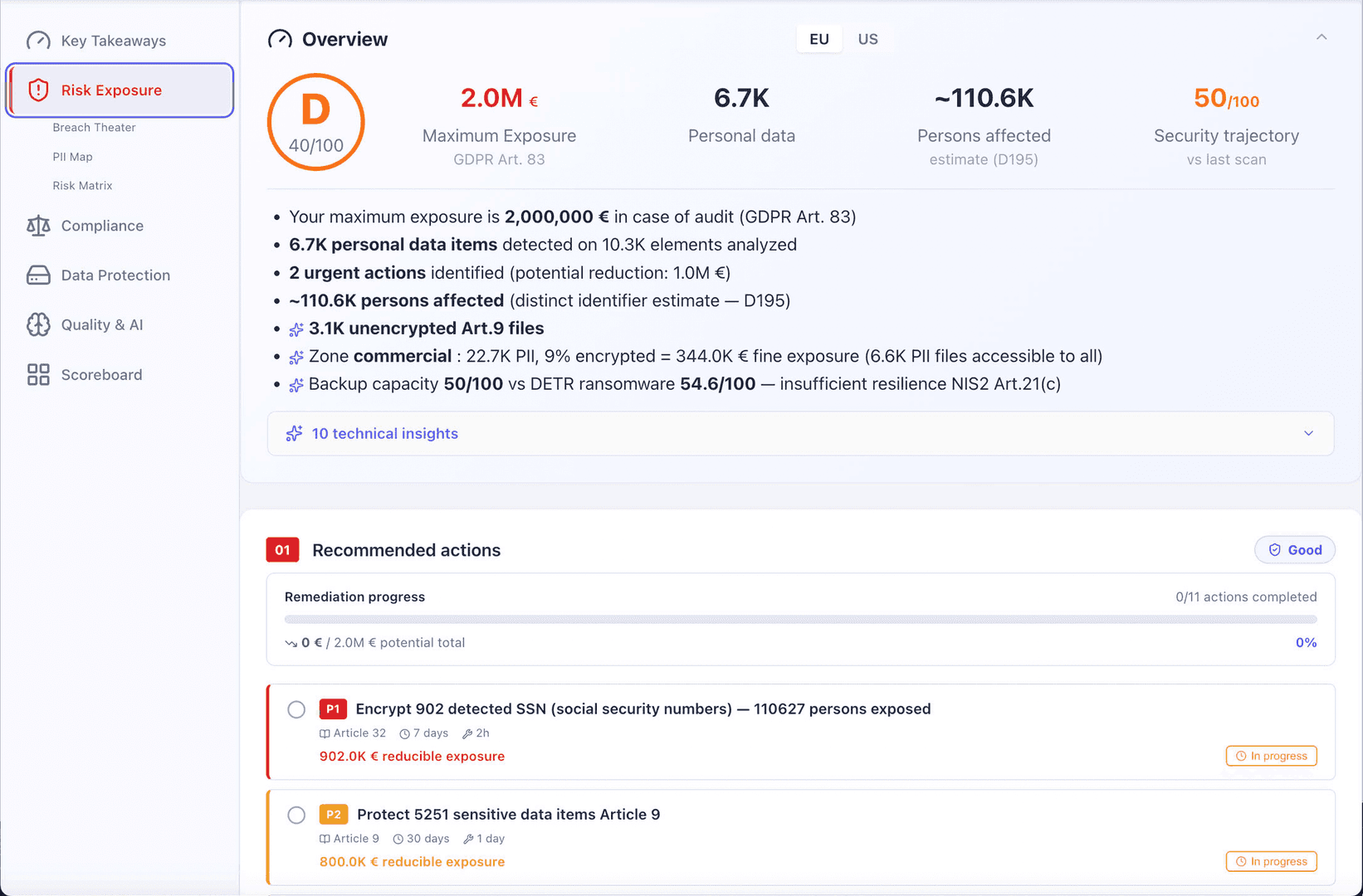 APOLLO™ Data Auditor — Redirecting… image 4
