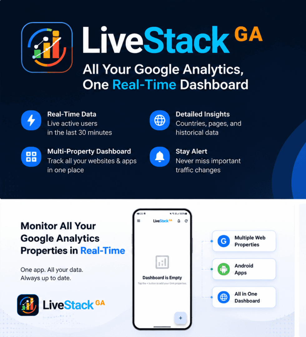 LiveStack: Multi View GA image 2