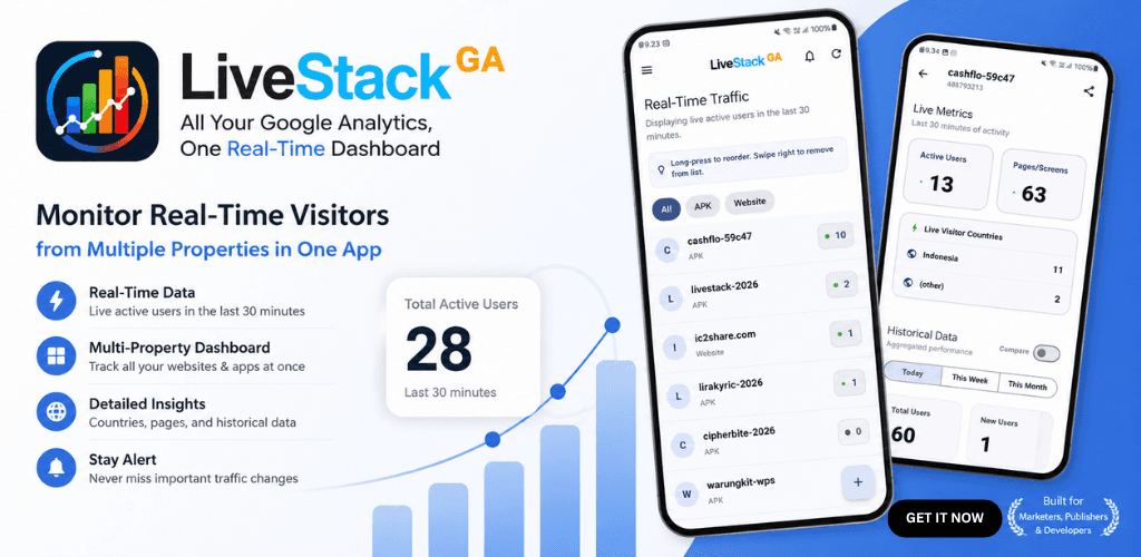 LiveStack: Multi View GA image 1