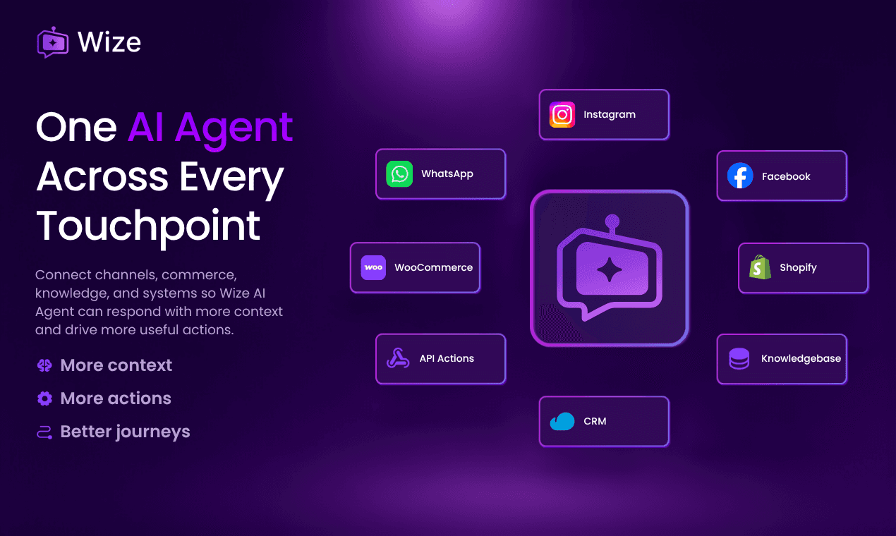 Wize AI Agent image 4