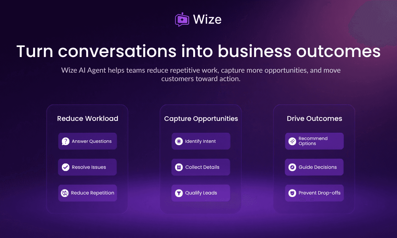 Wize AI Agent image 5