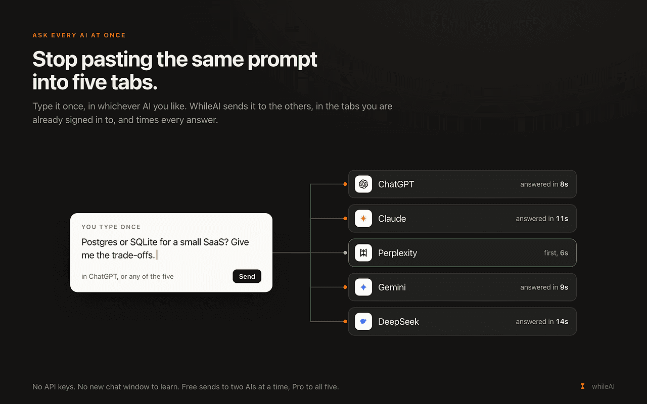 WhileAI image 3