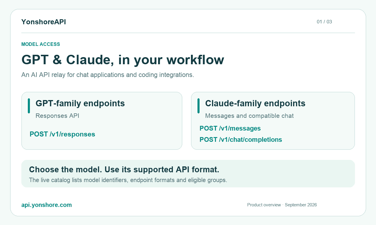 YonshoreAPI image 1