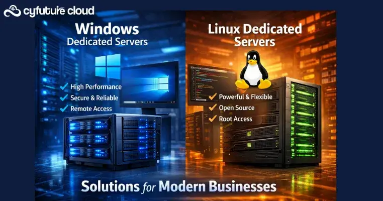 Choosing Between Linux Dedicated Server and Windows Dedicated Server for Your Business