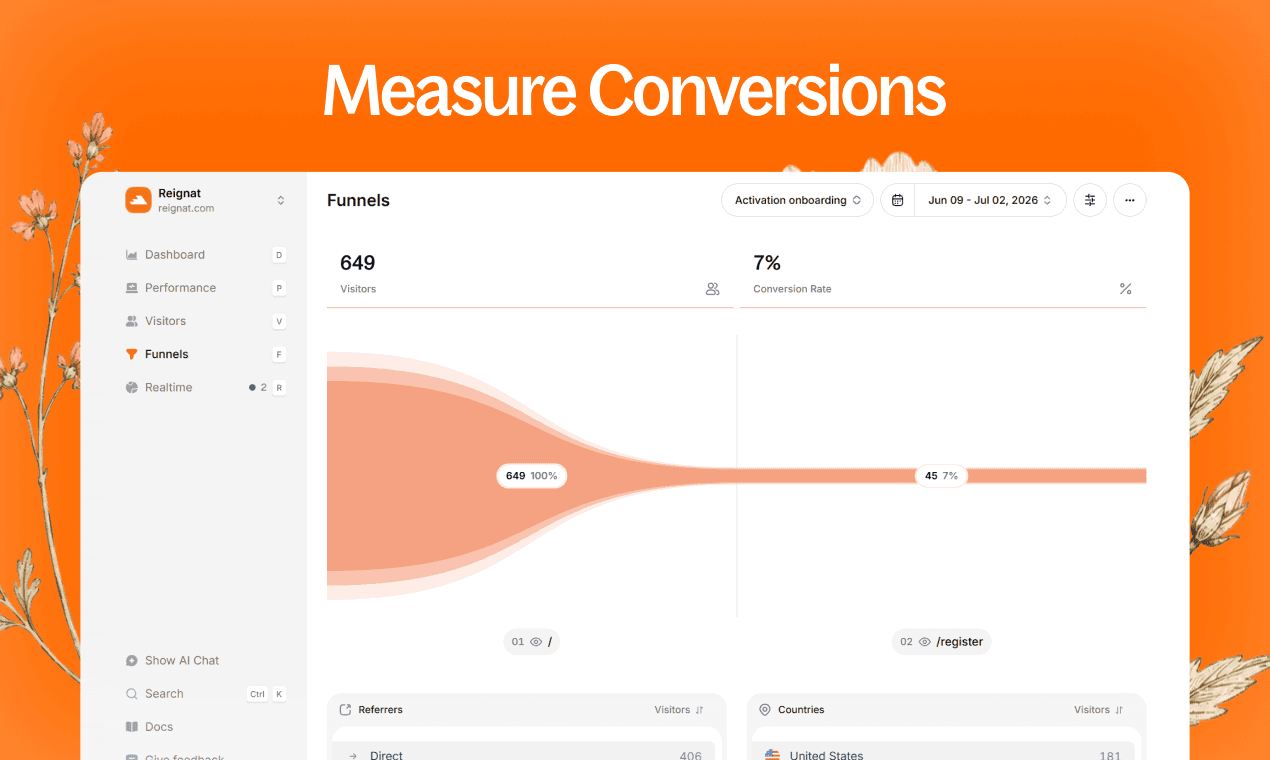 Reignat Analytics image 4