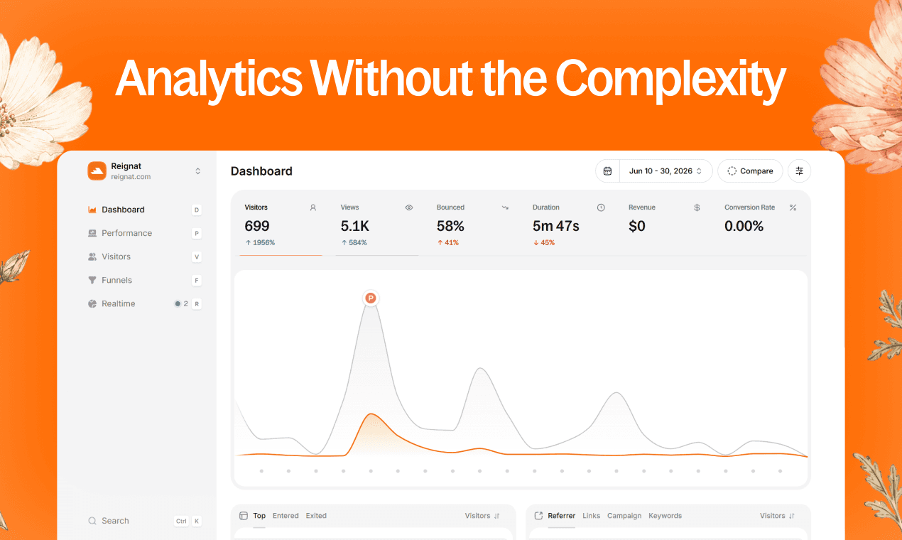 Reignat Analytics image 1
