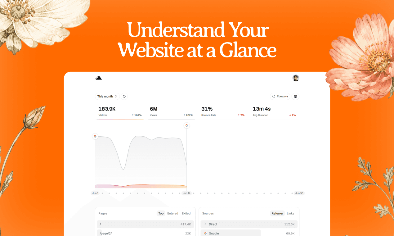 Reignat Analytics image 1