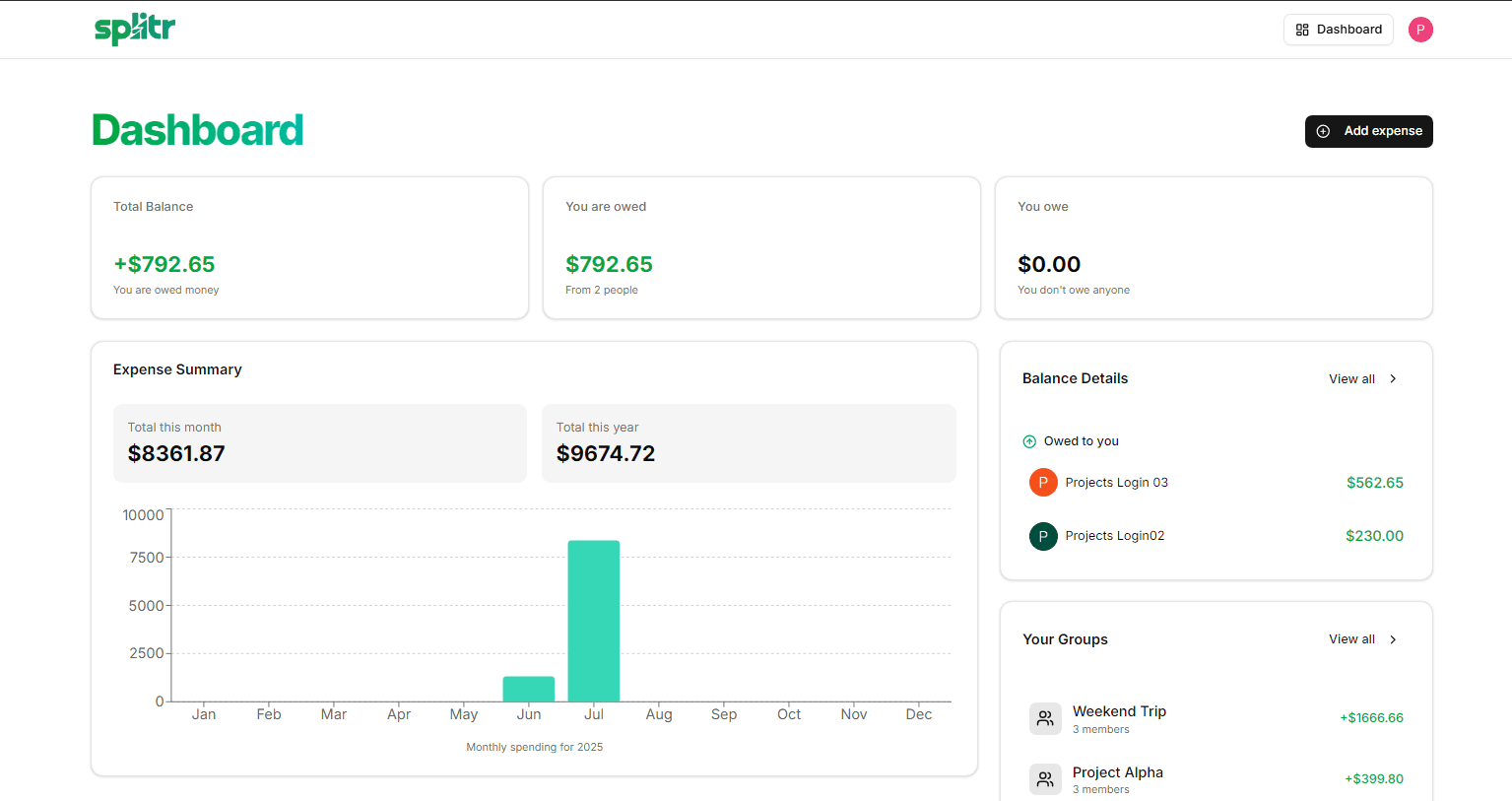 Splitr image 2