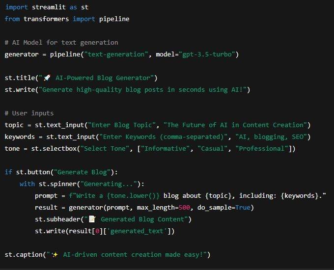 AI_BLOG_GENERATOR image 3