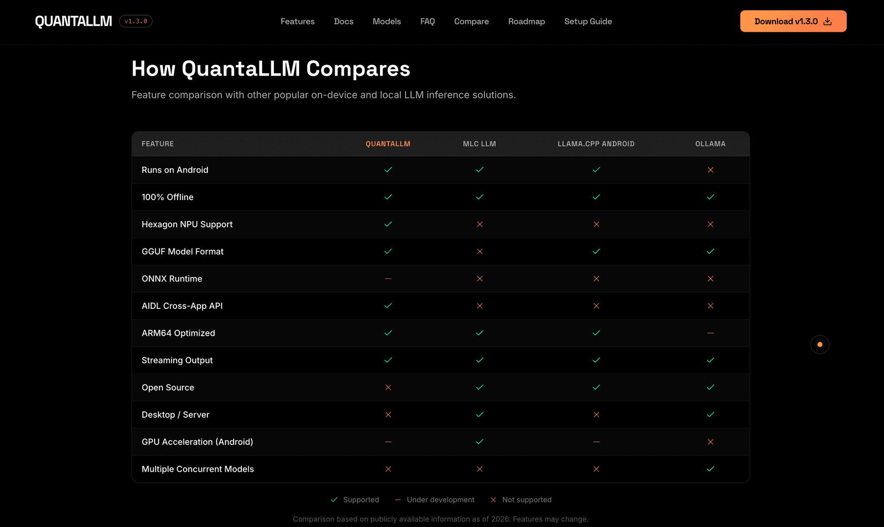 QuantaLLM-On-Device LLM Inference for Android image 5