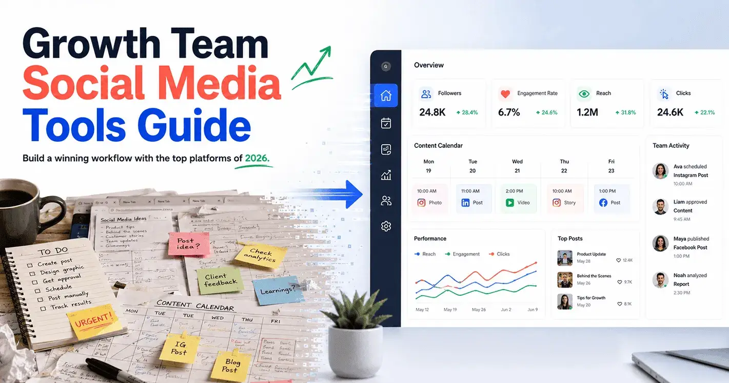 Growth Team Social Media Tools: The 2026 Guide