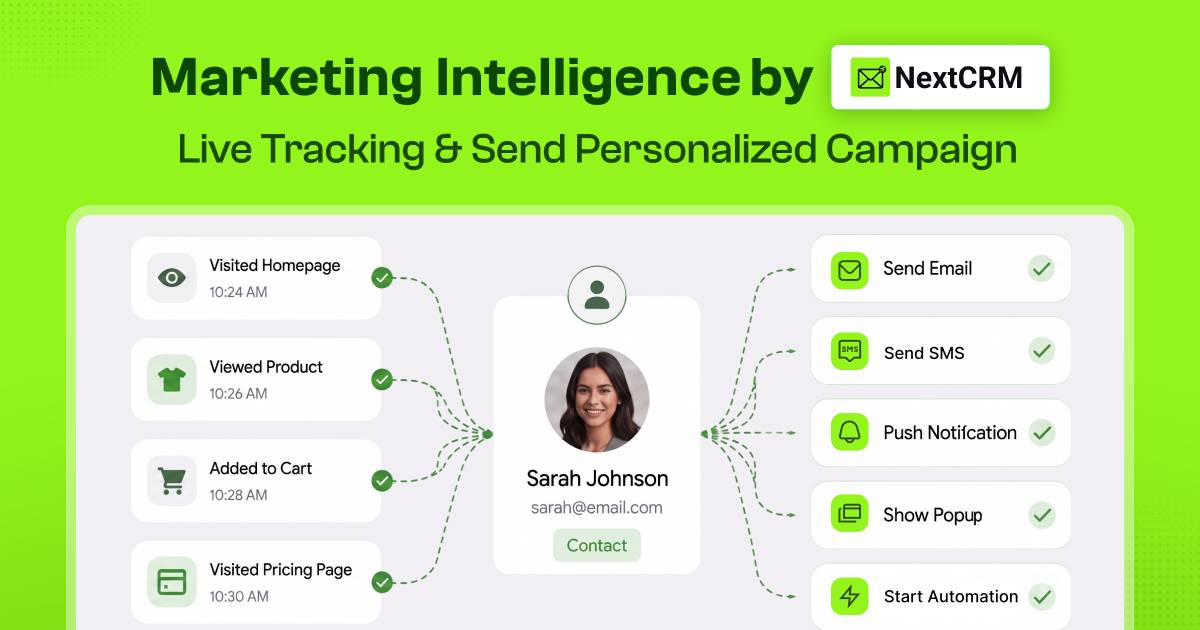 NextCRM image 3