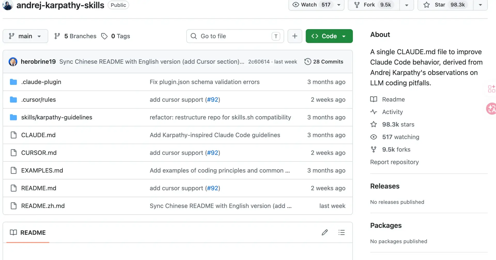 The 97.8k-Star File That Makes Claude Code Stop Overengineering