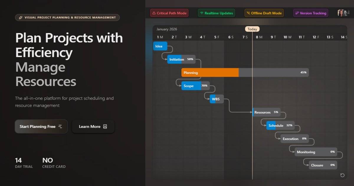 YAPL | Scheduling & Resource Management image 2