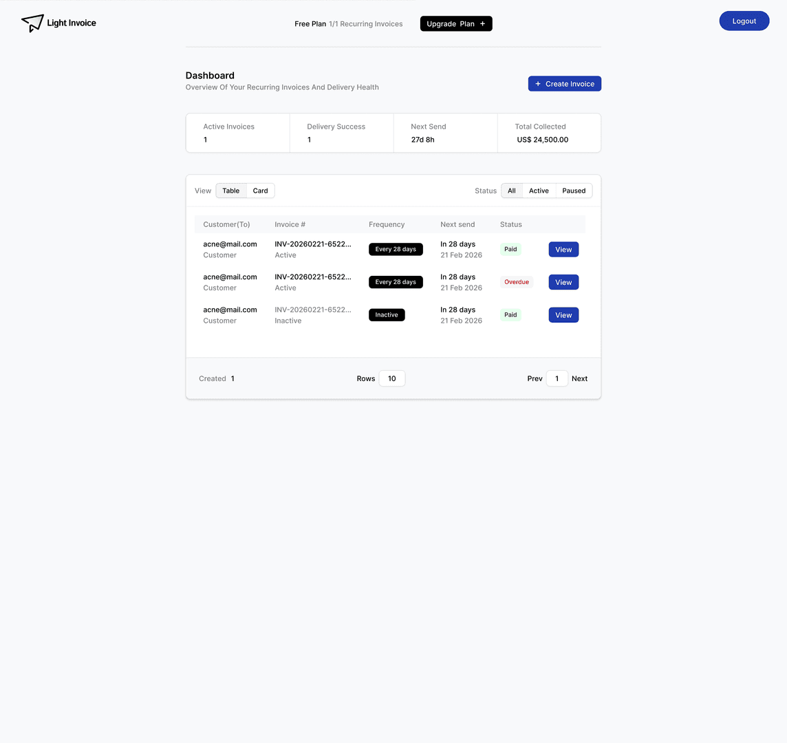 LightInvoice image 2